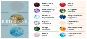 BIRTHSTONE THEME
